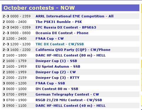 17 contests during a short week-end