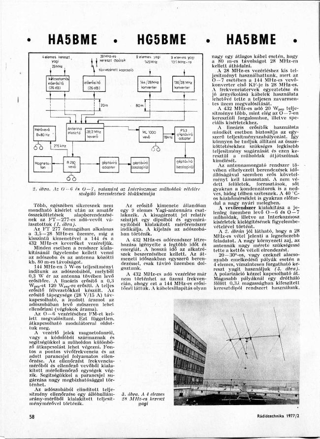 Radiotechnika February 1977 p 58