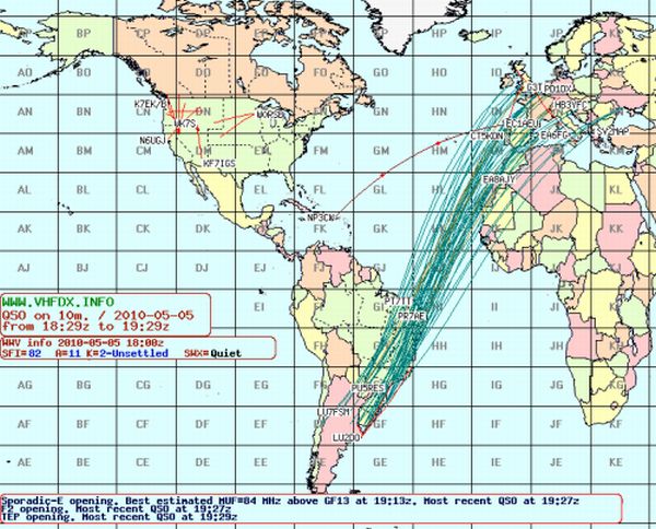 F2 openinga into South-America!