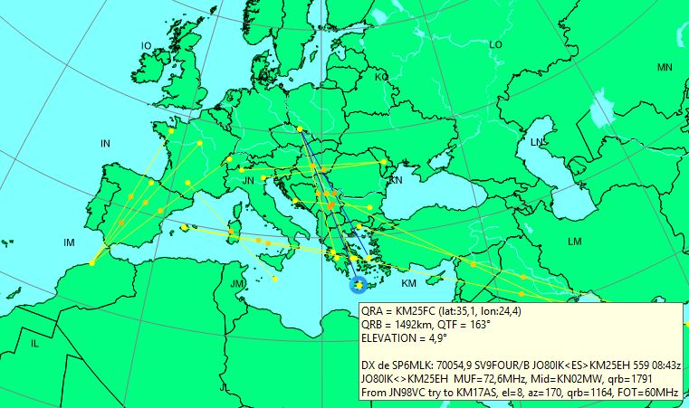 4 m Es DX