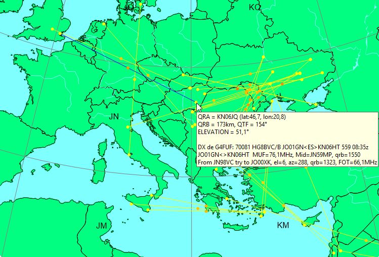 HG8BVC was heard in Enland at 08:35 UT!