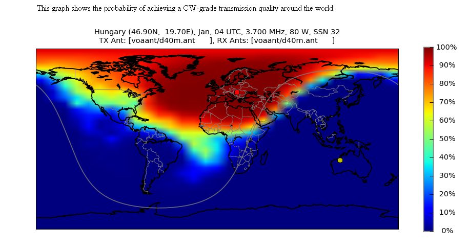 80 m forecast Hanuary 2011 04 UT