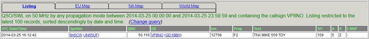 F2 QSO from Croatia to Falkland Islans