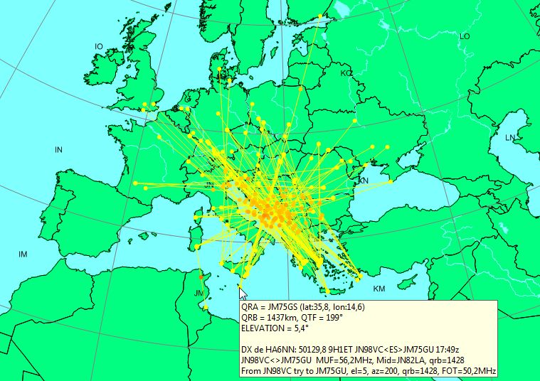 9H1ET from the Mediterranien