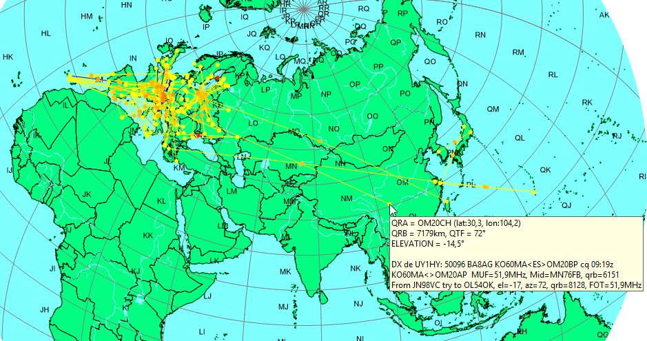 China on 6 m!