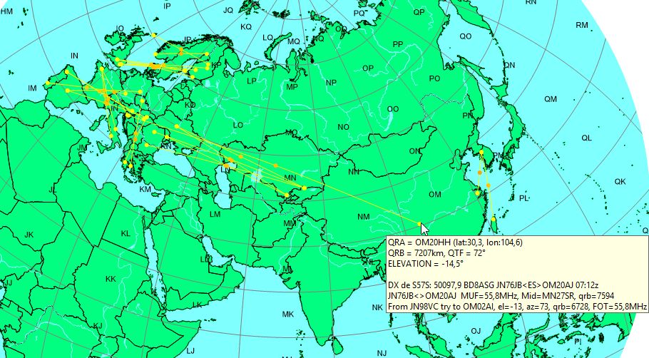 China on 6 m!