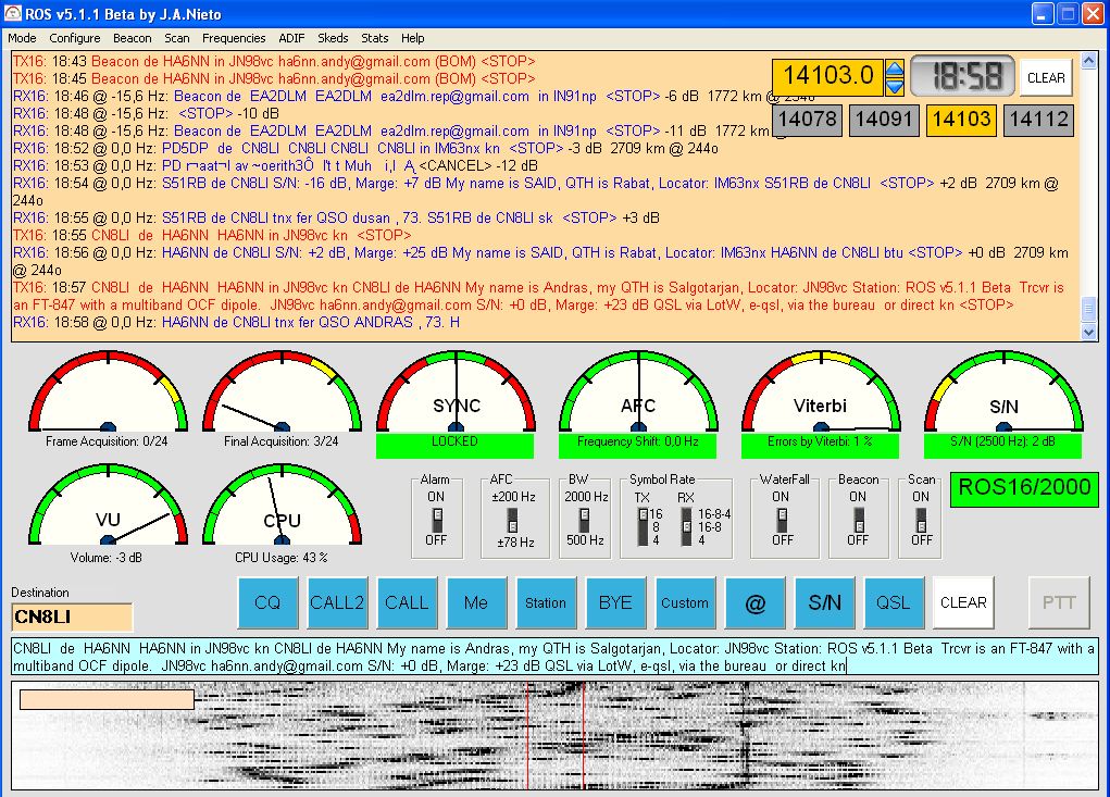 ROS QSO with CN8LI