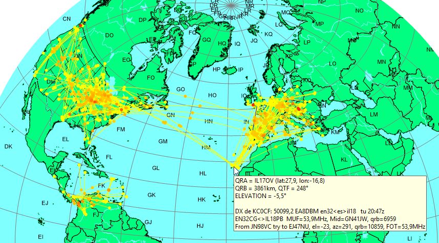 Transatlantic Qs during the CQ WW DX VHF Contest