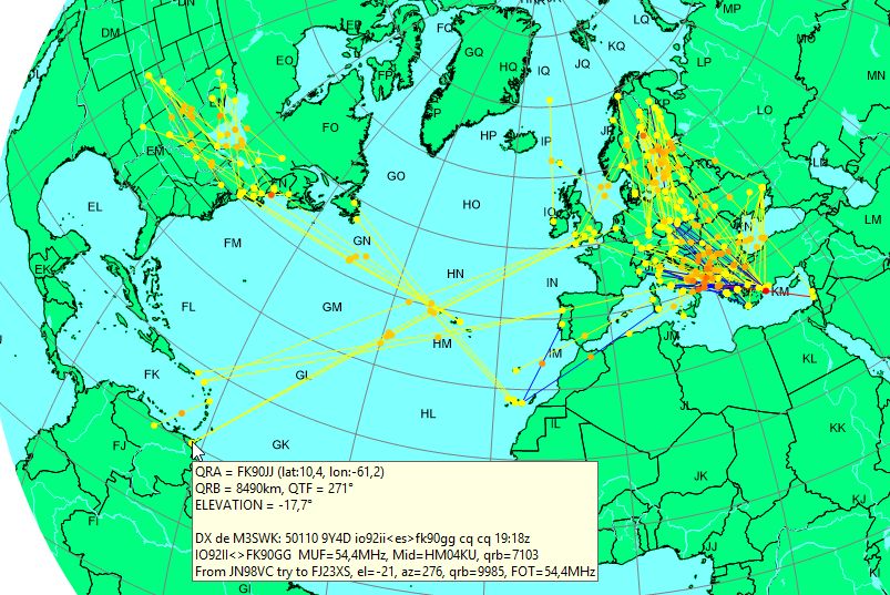 DX of the day 9Y4D