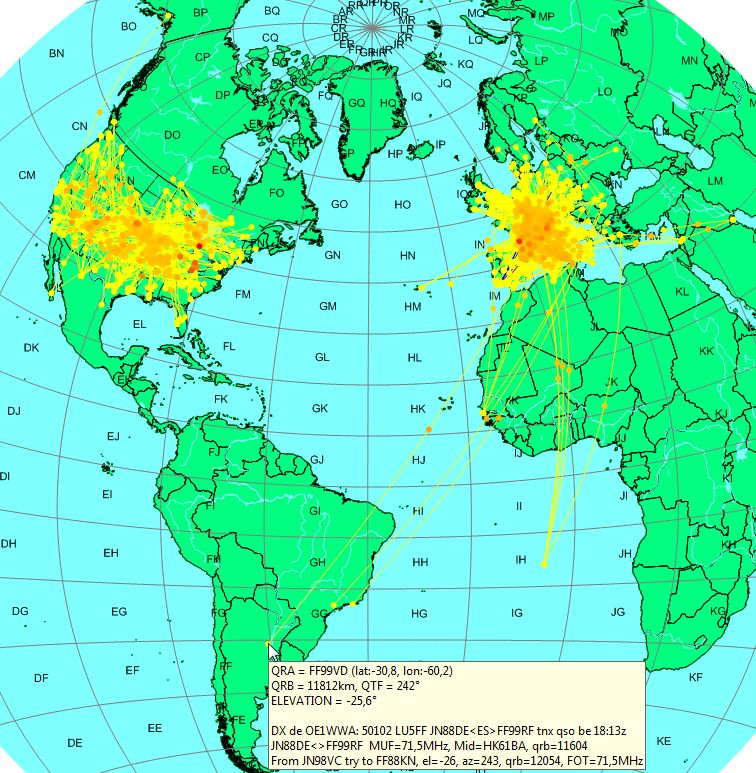 OE1WWA - LU5FF DX of the day
