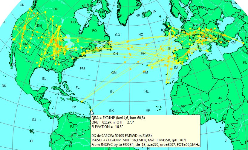 9A5CW DXing from Novograd Croatia