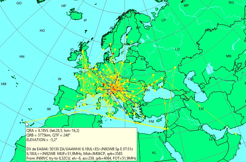 Canaray Islands and Albania on 6 m