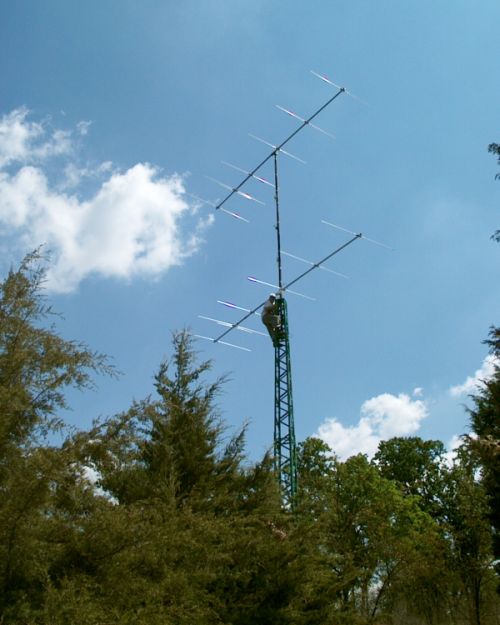 HA0DU's antenna system