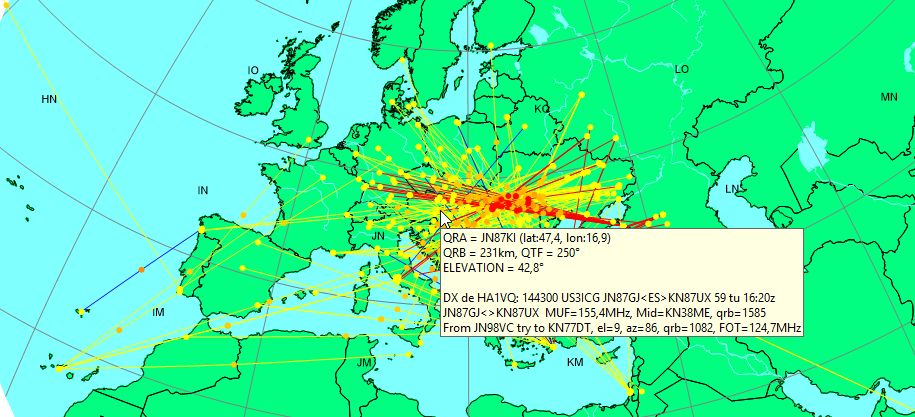 144 MHz Es from Transdanubia to the Ikraine