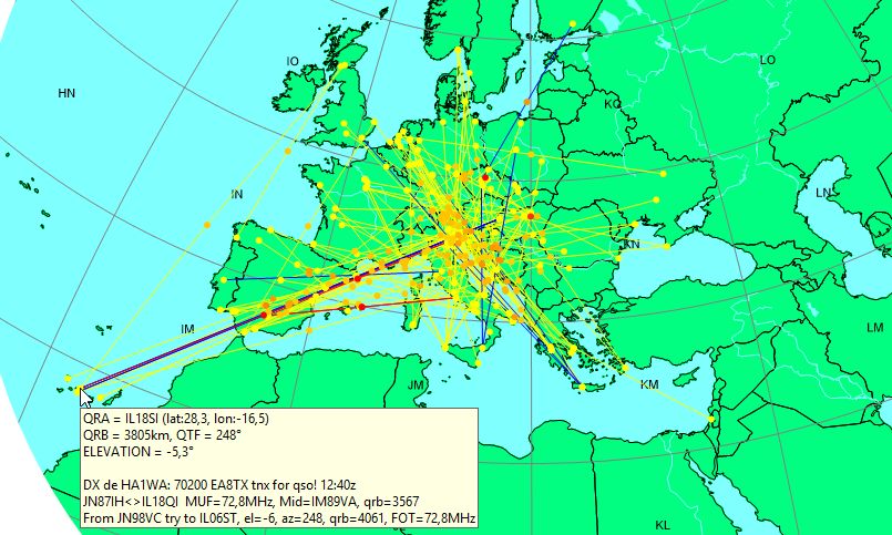 EA8 - HA QSO on 4 m!