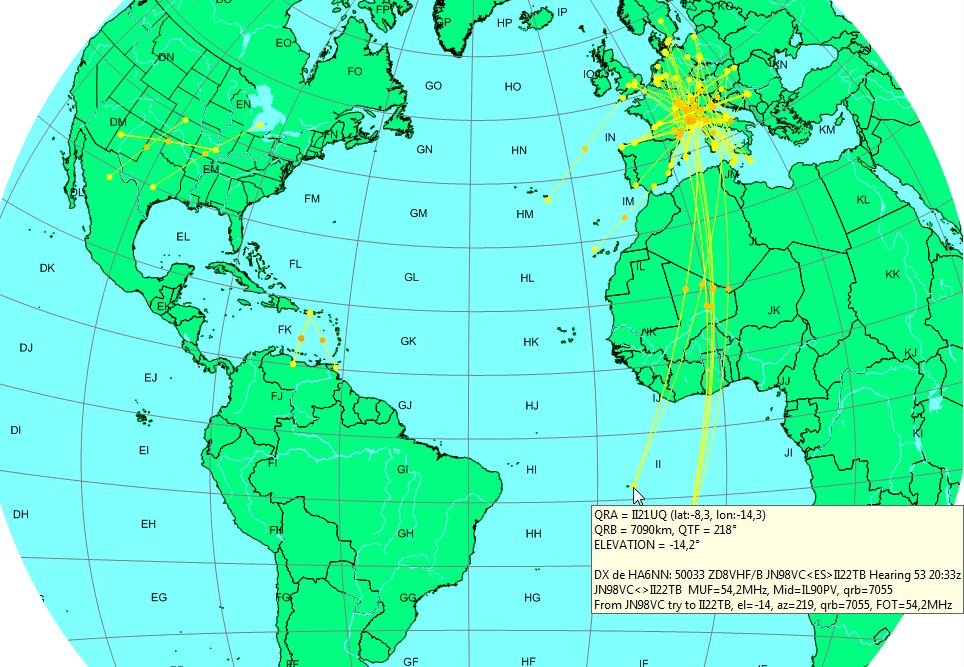 HA6NN heard ZD8VHF beacon from Ascension Islett