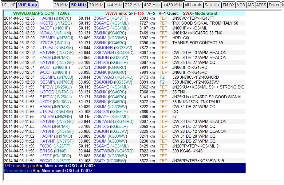 DXMAPS QSO list