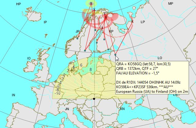 2 m aurora event in the Scandinavian region
