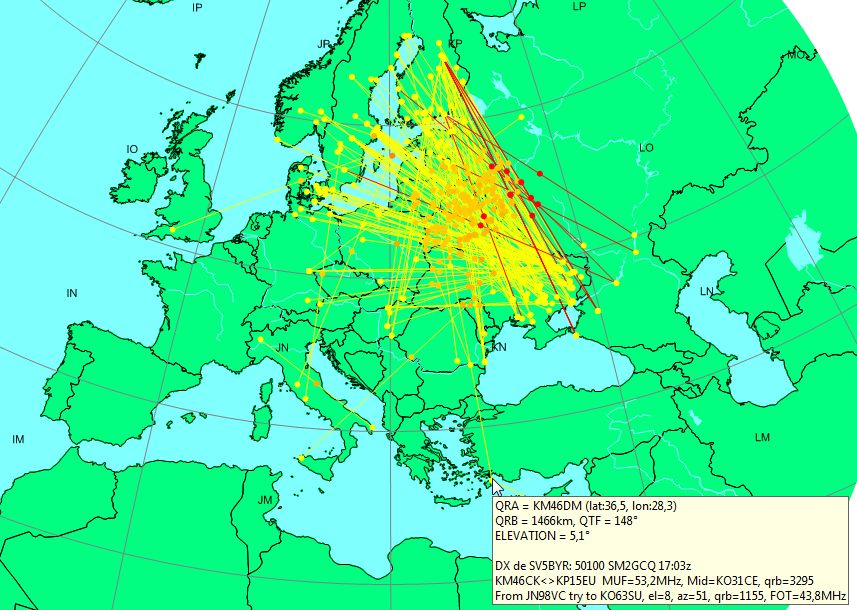 144 MHz Es opening