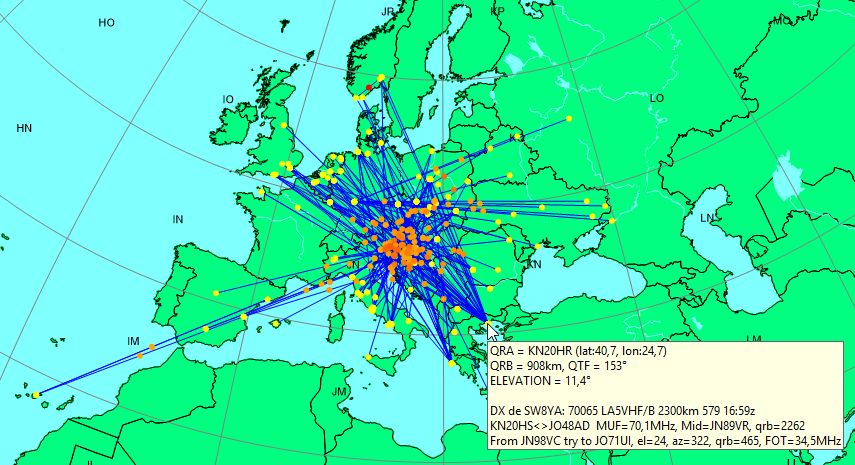 SW8YA in Greece