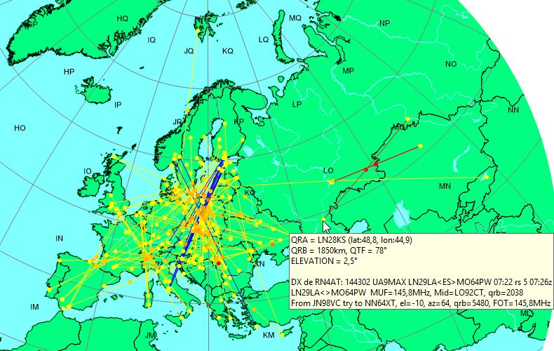 Strong Es above Russia!