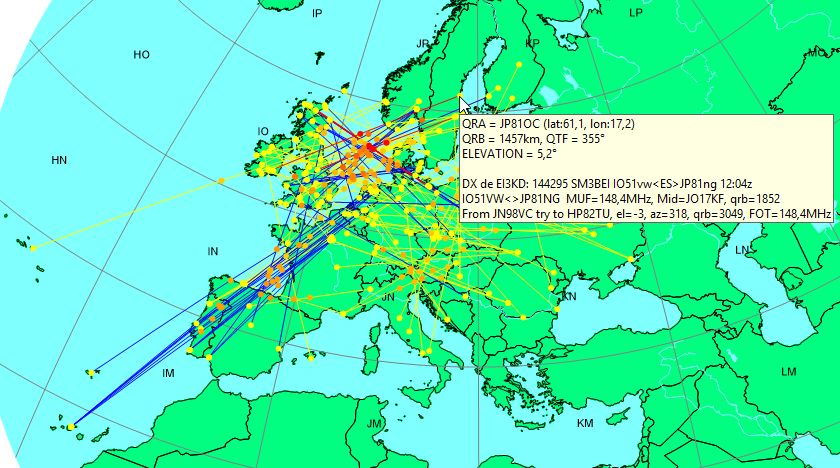 All VHF bands go!