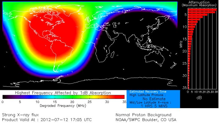 High absorption because of X-ray flare