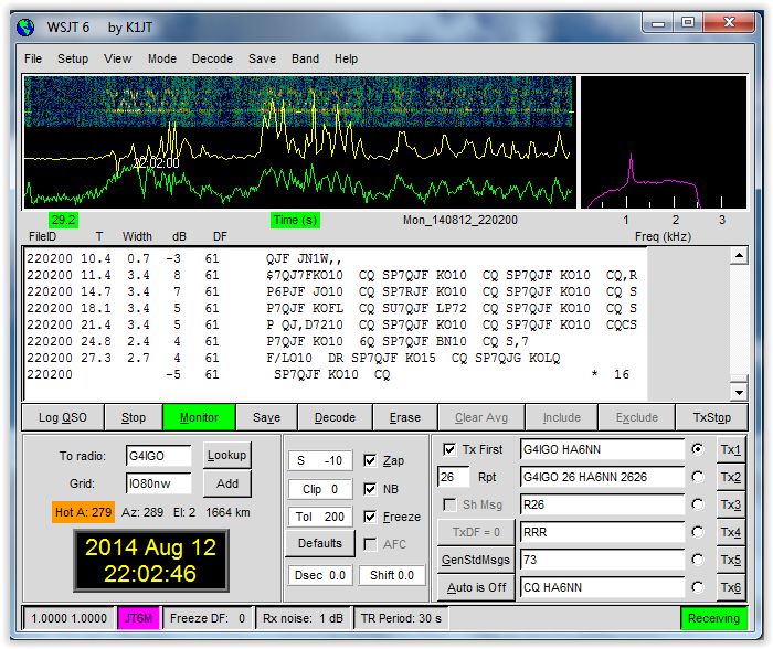 Big burst on 6 m MS