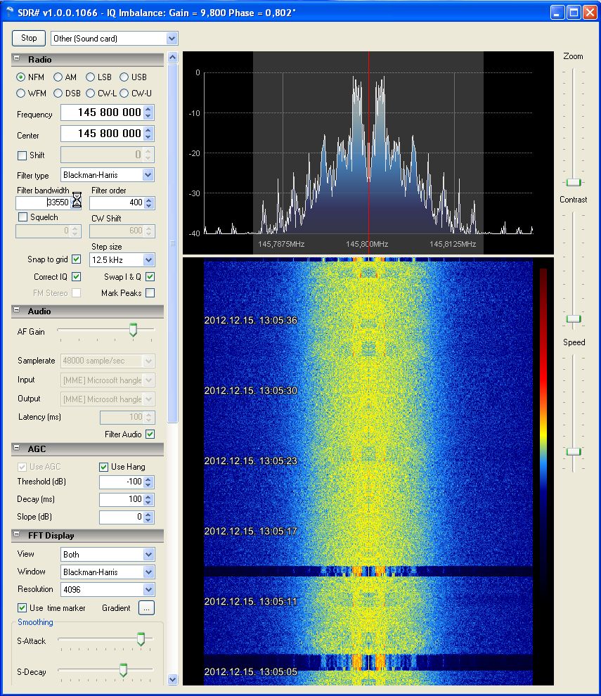 Galya APRS node 144800 kHz