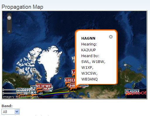 WSPR activity on 10 MHz