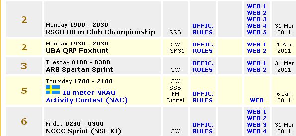 There are much too many contests, even on weekdays!