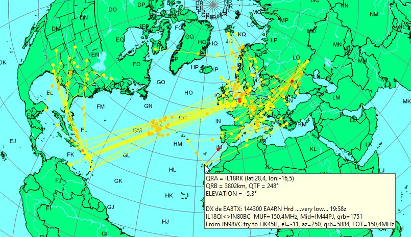 VHF DX all the day on all VHF bands!